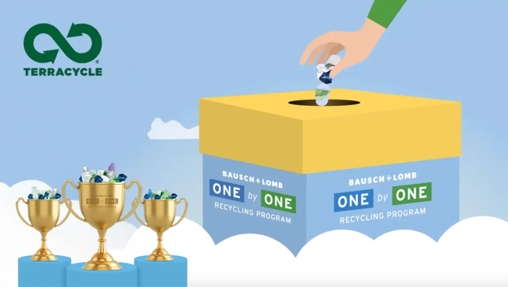 Bausch & Lomb ONE by ONE Recycling Programm Nachhaltige Entsorgung von Kontaktlinsen und Pflegeartikeln