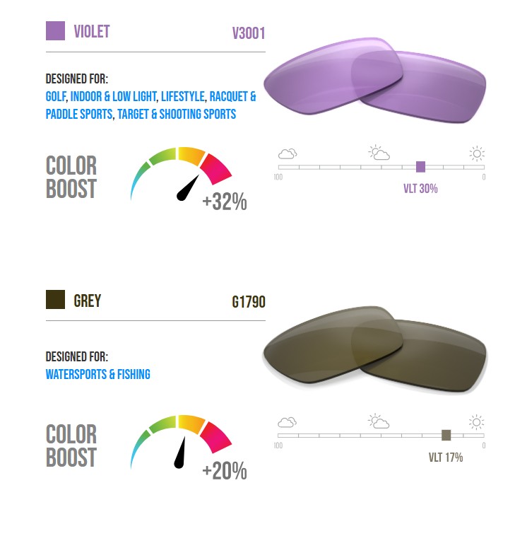 Beispiel-Linsen ColorBoost