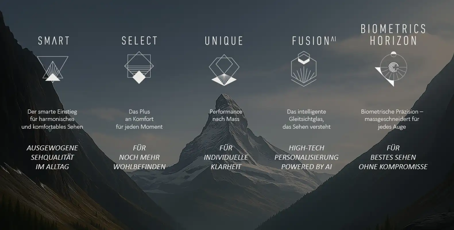 Optiswiss Swissvario Gleitsichtlinie Designs