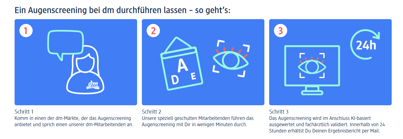 Skleo Health Augenscreening Ablauf bei dm (Quelle: © dm)