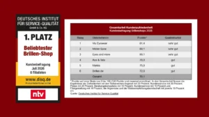 n-tv Ranking 2026: Die beliebtesten Brillen-Shops in Deutschland