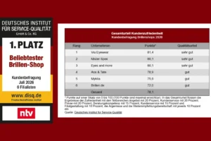 n-tv Ranking 2026: Die beliebtesten Brillen-Shops in Deutschland